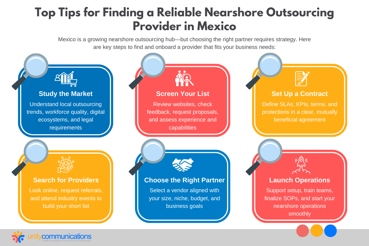 Top Tips for Finding a Reliable Nearshore Outsourcing Provider in Mexico