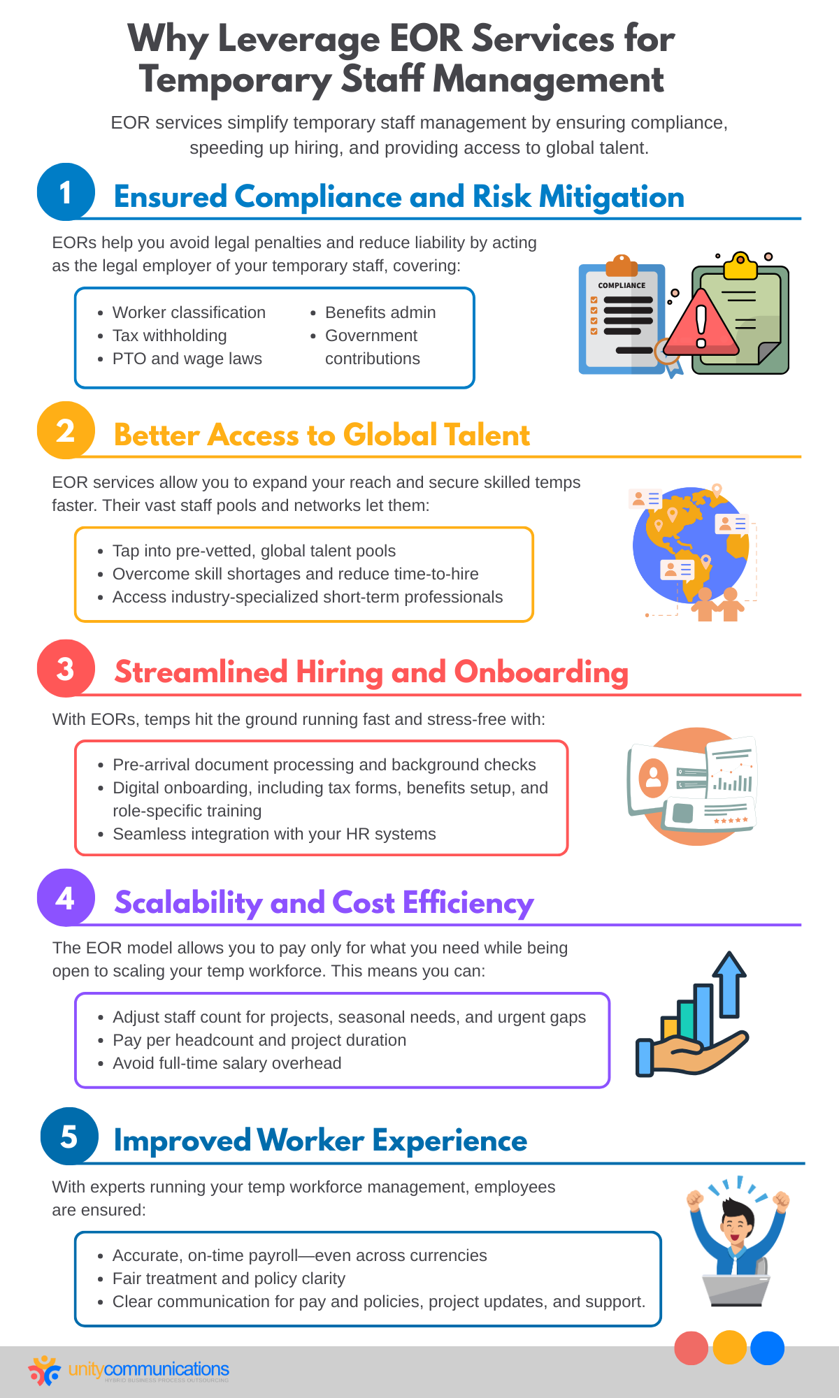 Why Leverage EOR Services for Temporary Staff Management