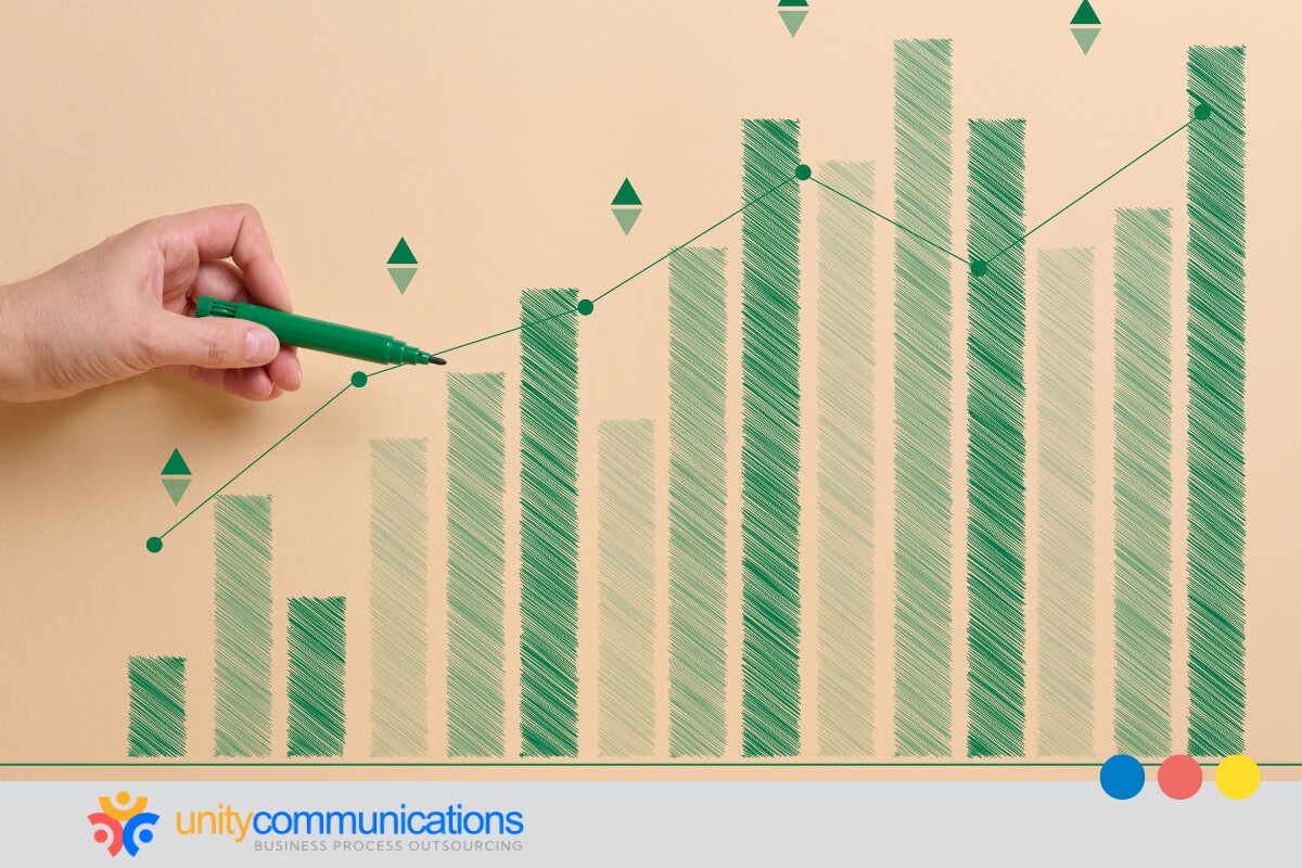 1. Enhanced control over compliance processes through GCCs