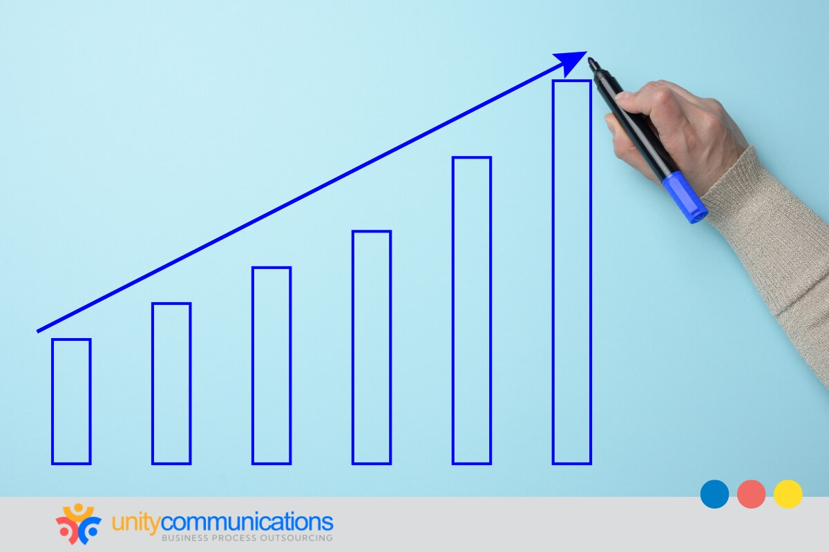 1. GCCs centralize global operations for efficiency