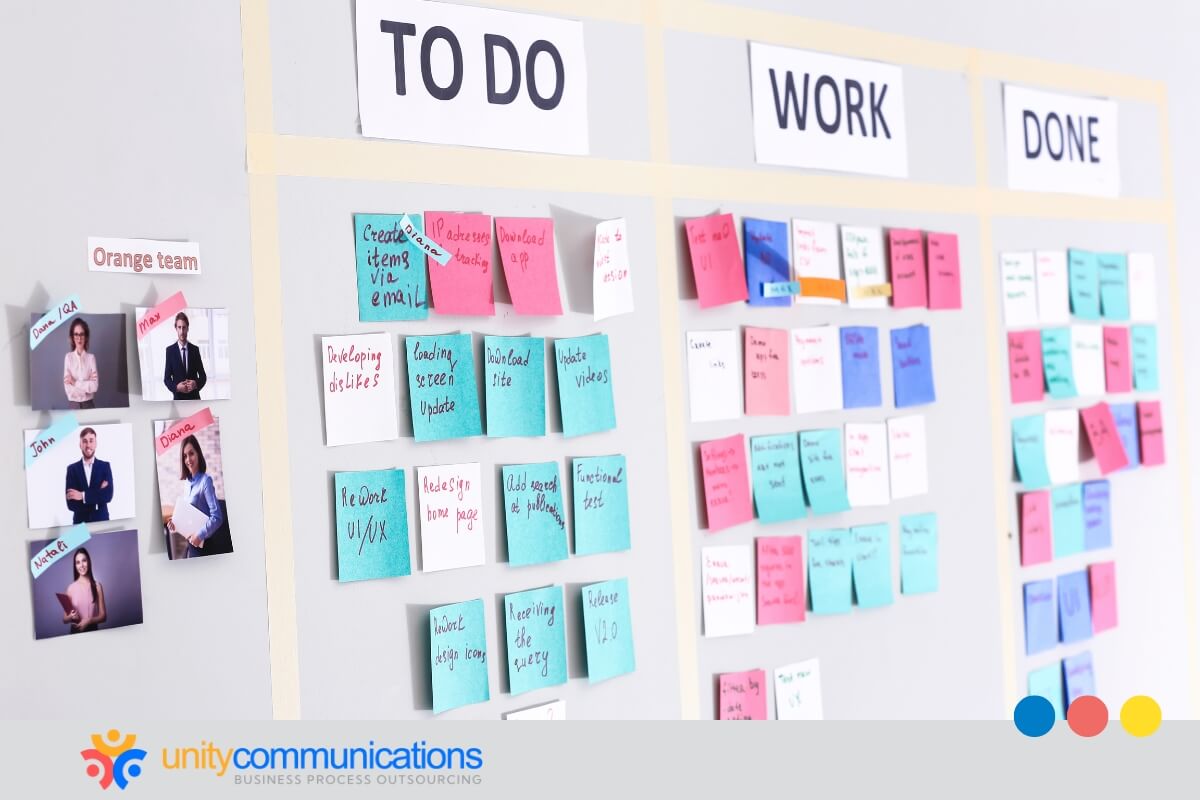 How to get started if you decide to outsource