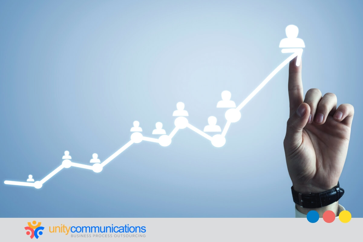 The bottom line - social media engagement