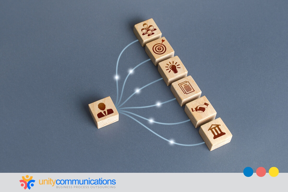 The bottom line - which ai virtual receptionist offers the best customization options