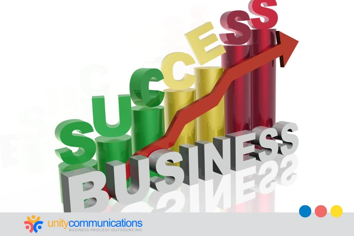 The bottom line - Best AI receptionist