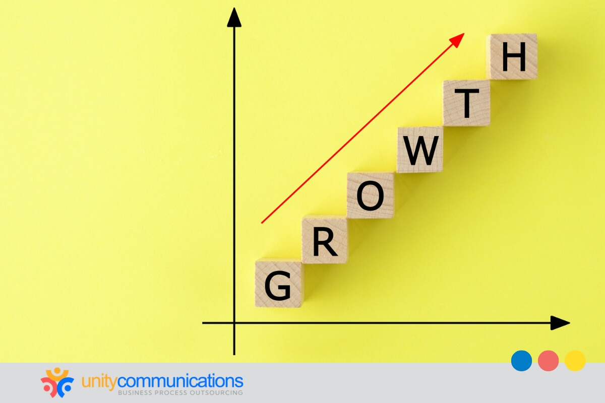 The bottom line - live vs AI receptionist