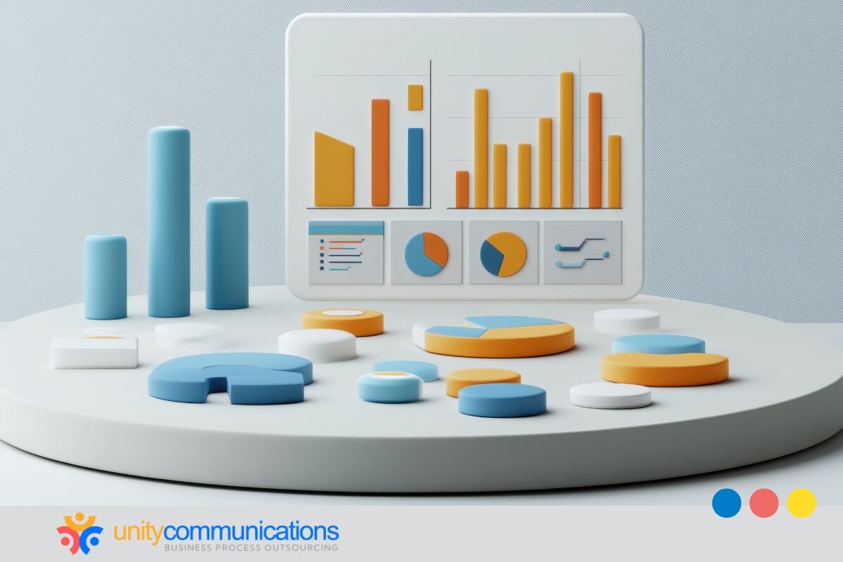 How can analytics improve FNOL automation continuously