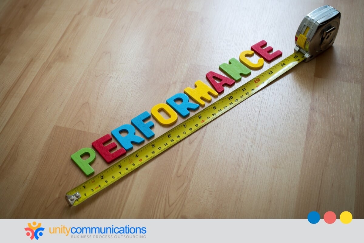 Measure performance and customer impact