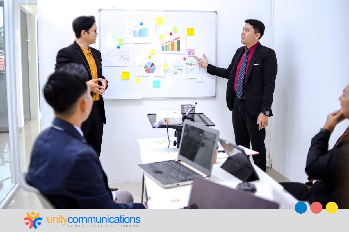 What is a bottleneck in business