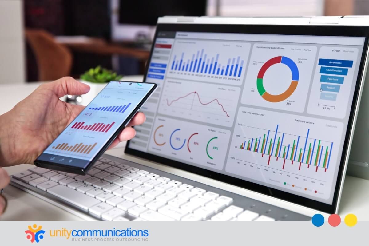 How does outsourcing help SMBs find the right AI virtual receptionist