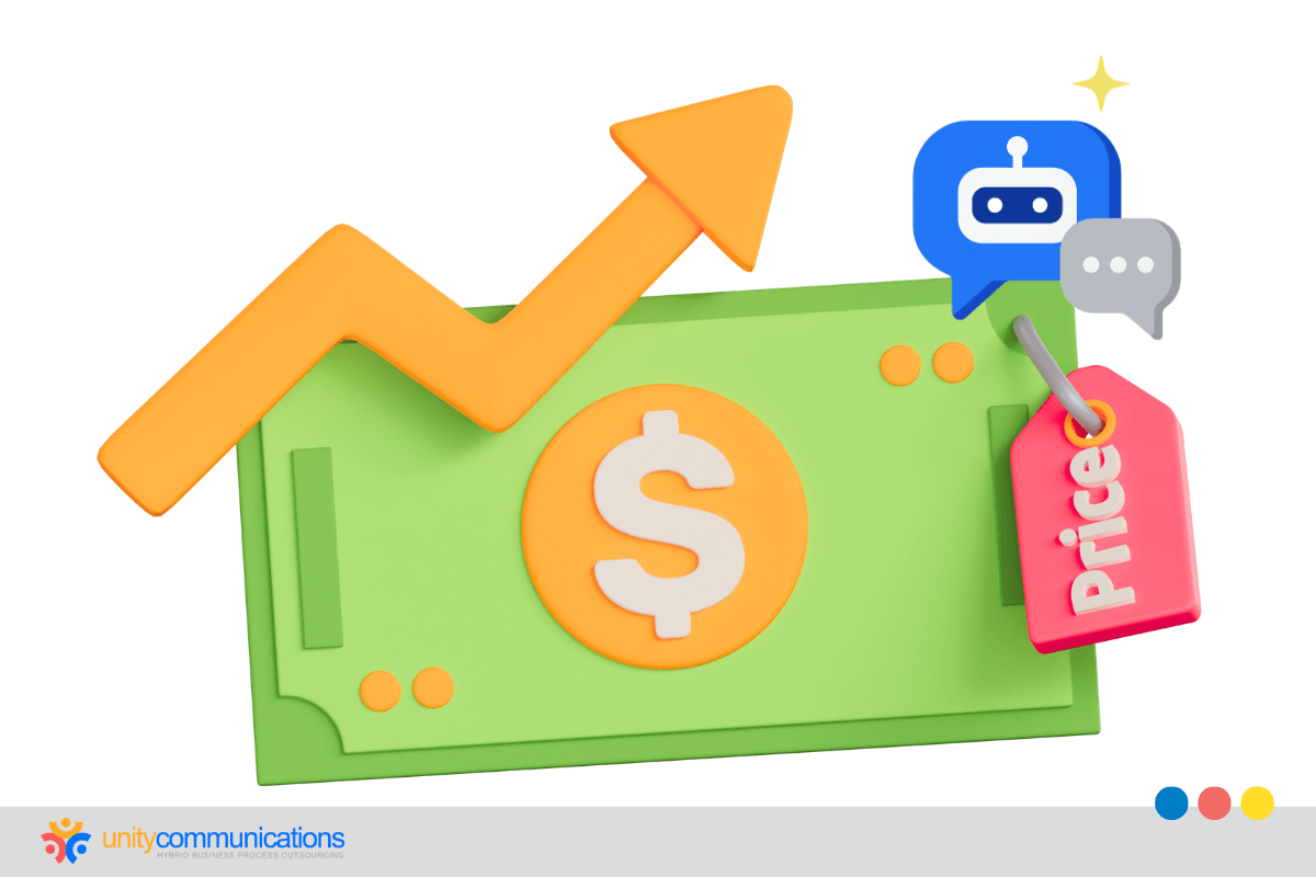 How much do thats AI call answering cost for plumbers
