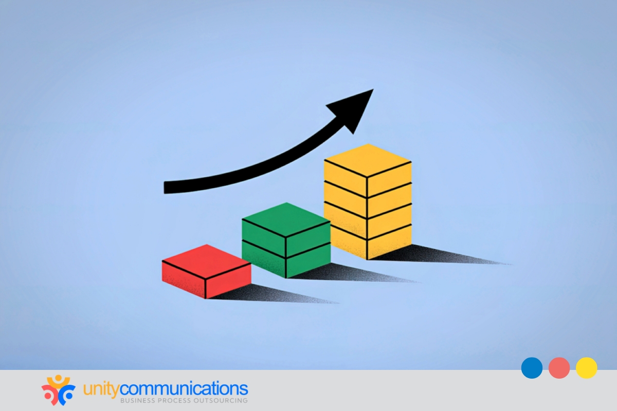 The bottom line - Remote Work Outsourcing Productivity Tips