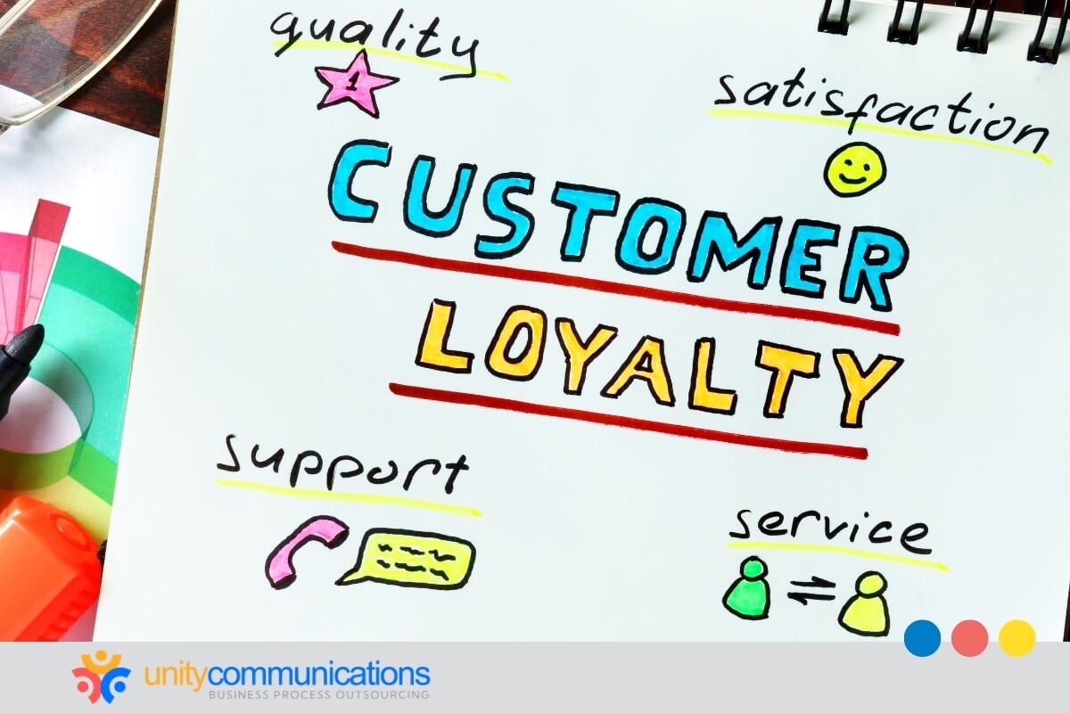 The bottom line - ai for support teams