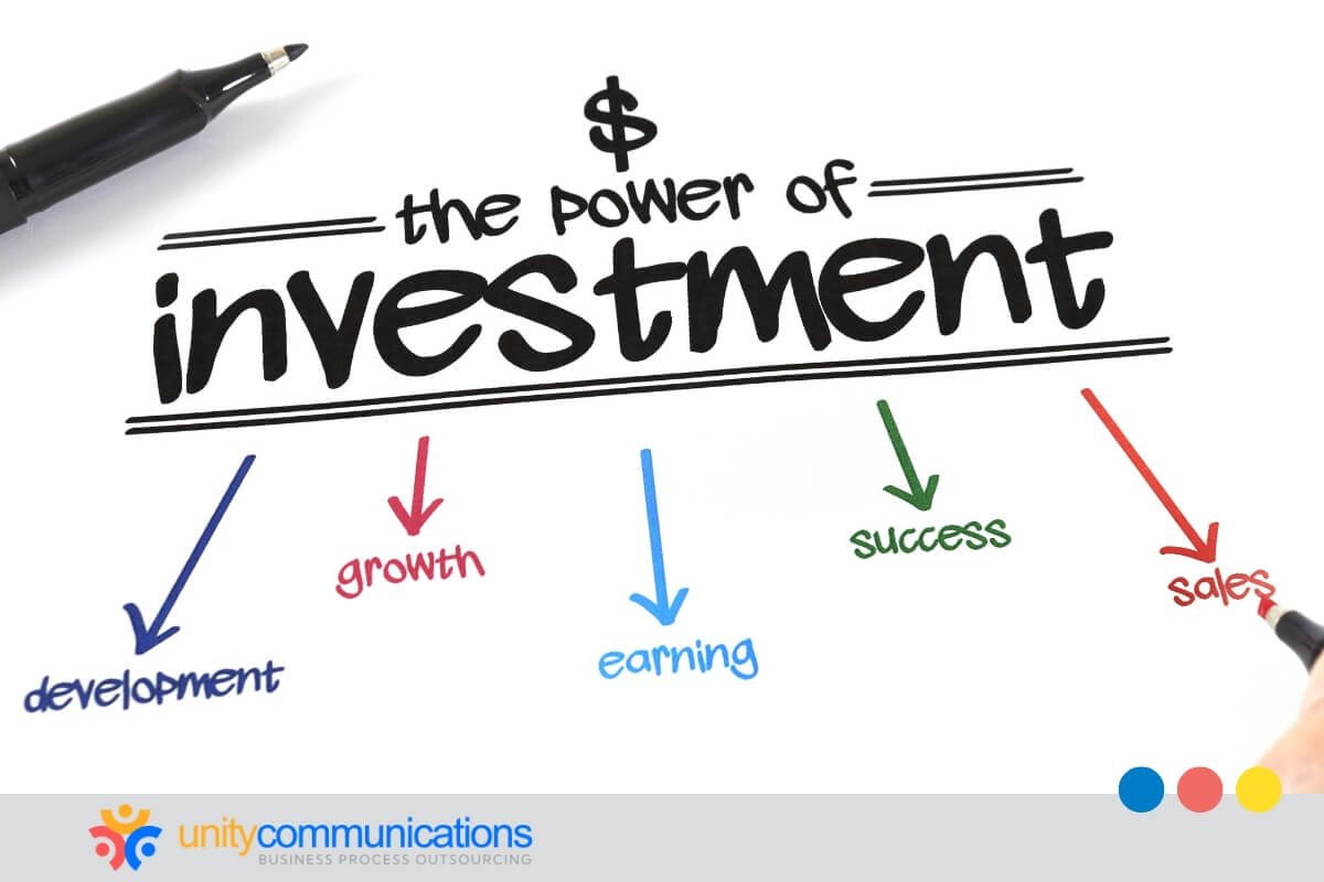 1. Understanding the initial investment