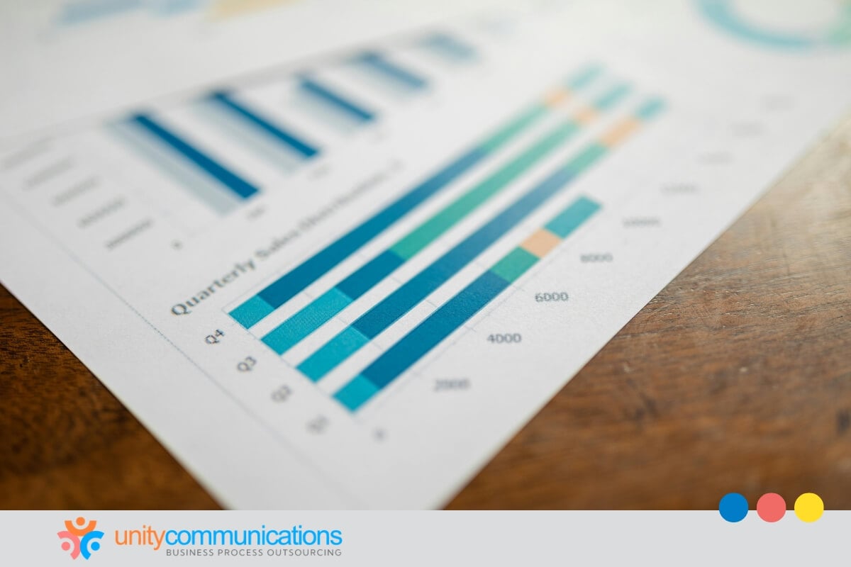 9. Metrics and reporting
