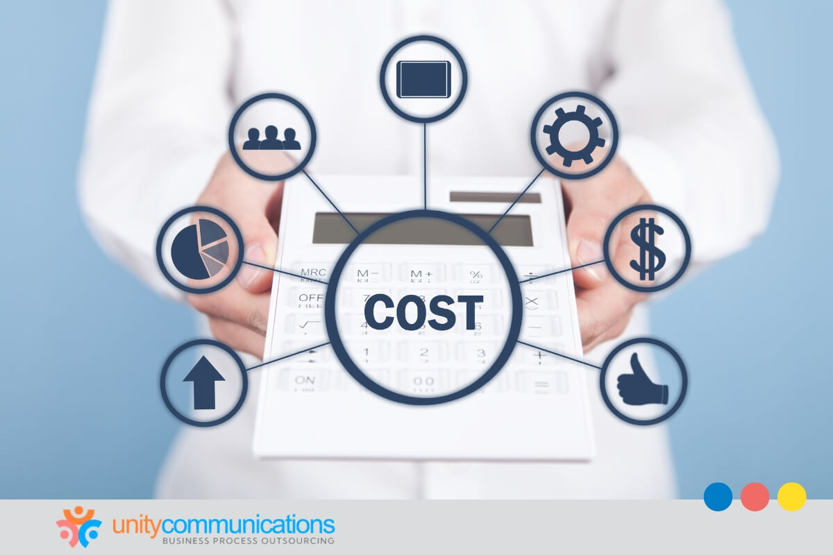 How much does an AI-powered call-answering tool cost