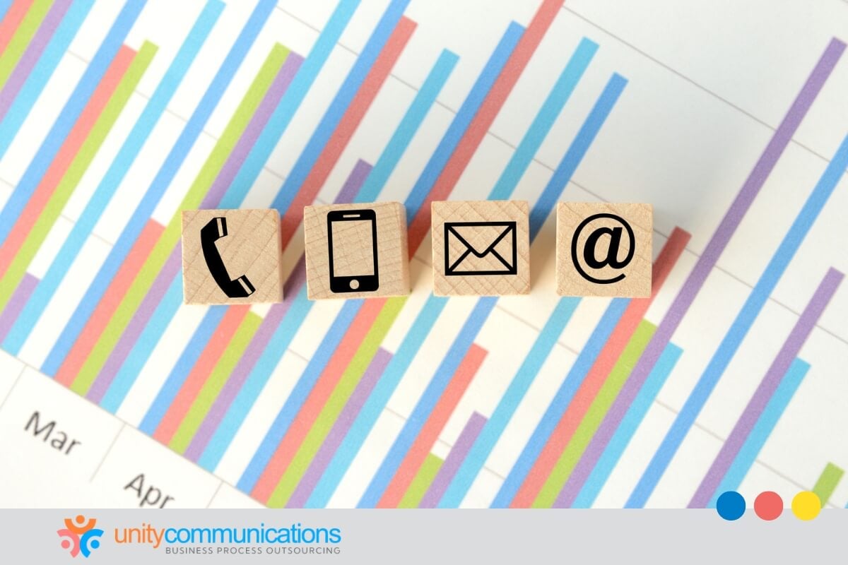 Instant lead capture and qualification for new and used car buyers