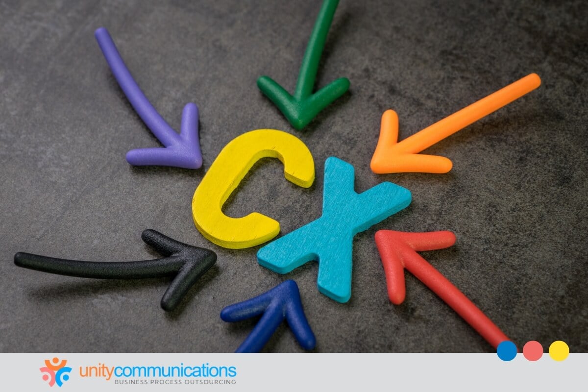 Striking the right balance between containment and customer experience