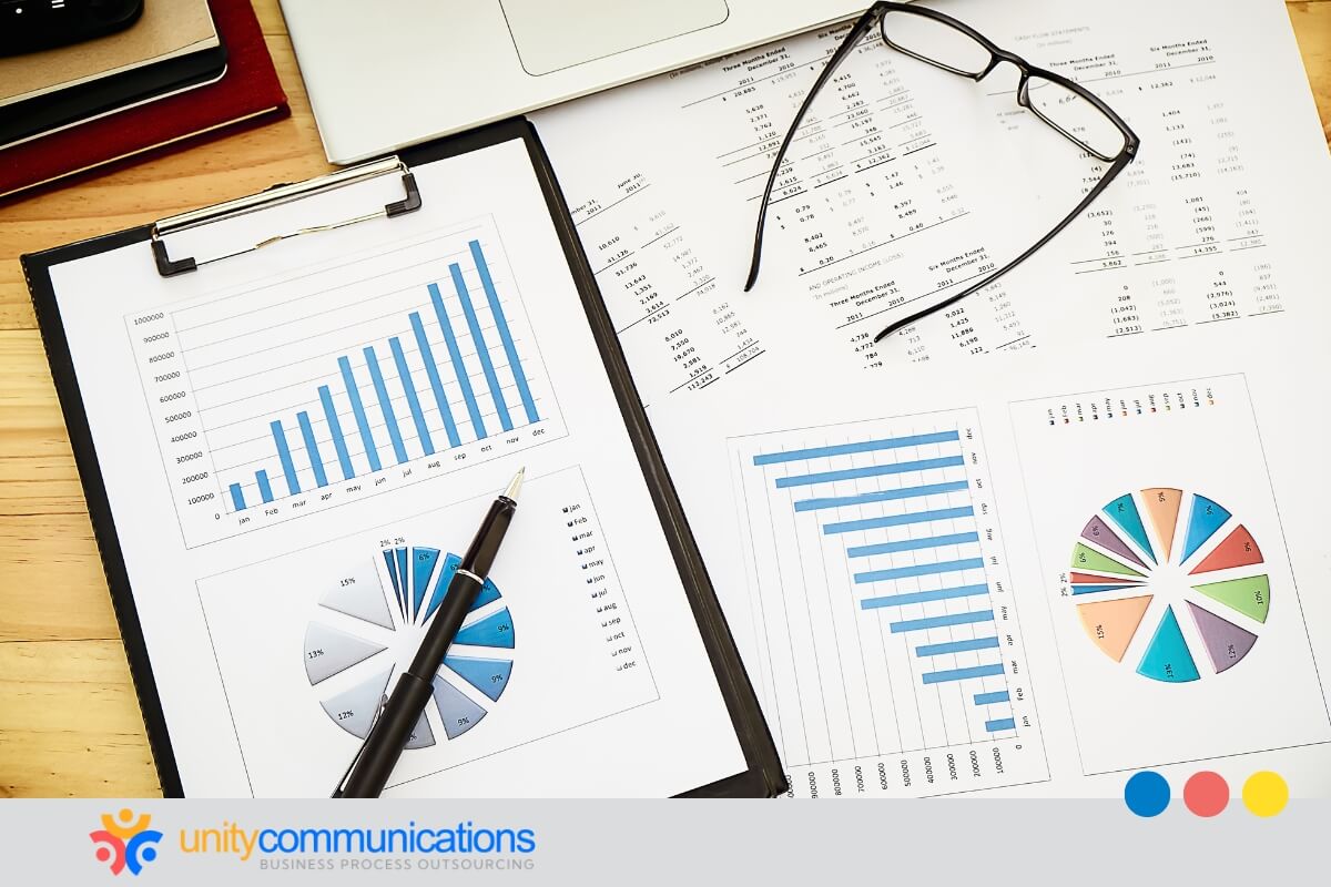 Use the ROI formula clearly