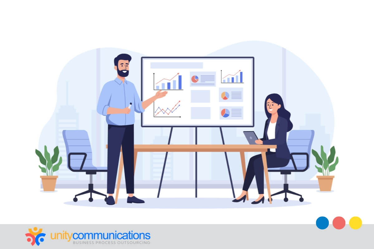 What is the importance of B2B digital marketing