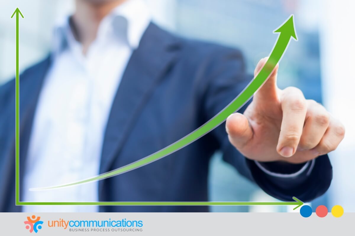 What is the role of digital marketing for business growth