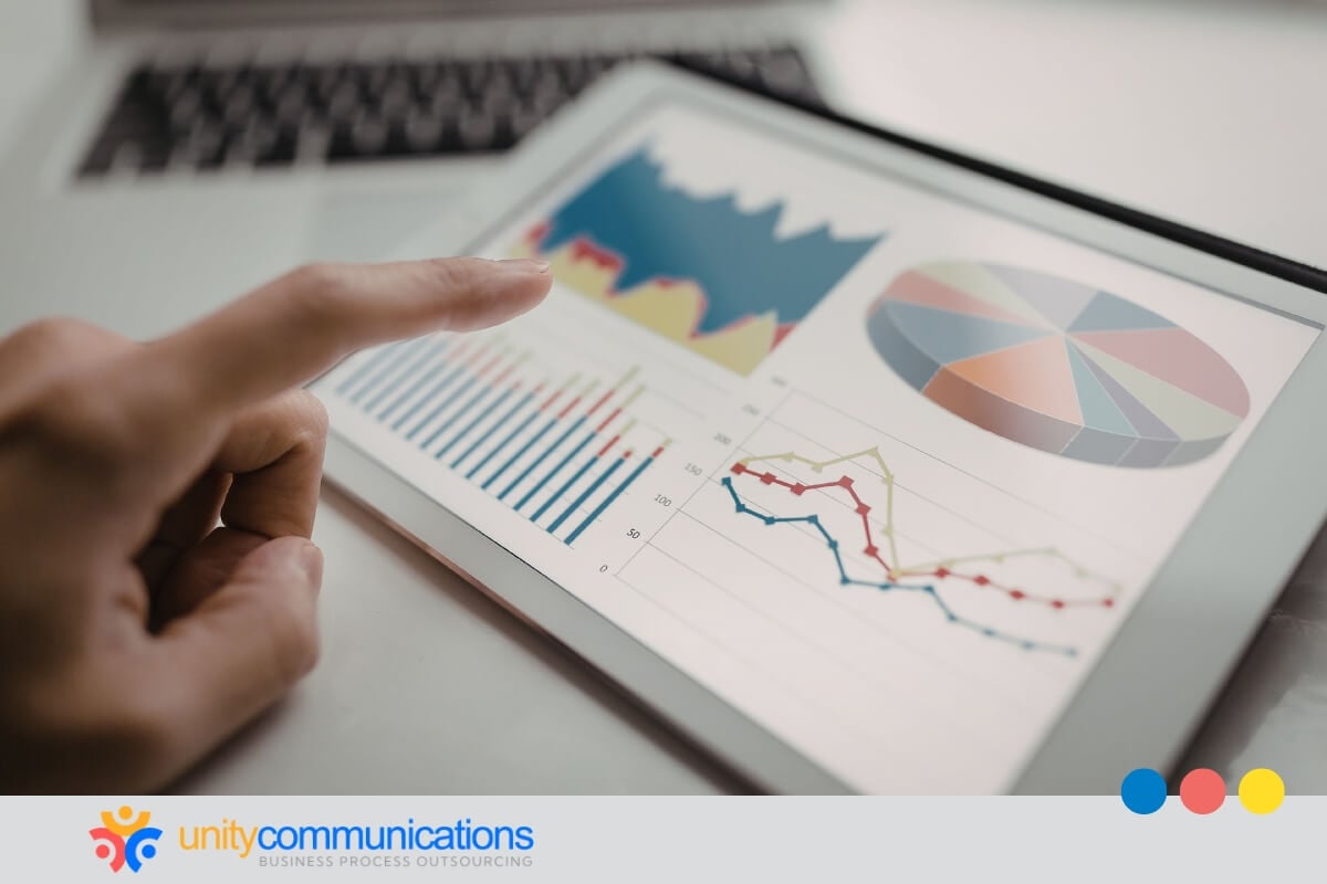 Analytics and reporting to track call volume, wait times, and conversions