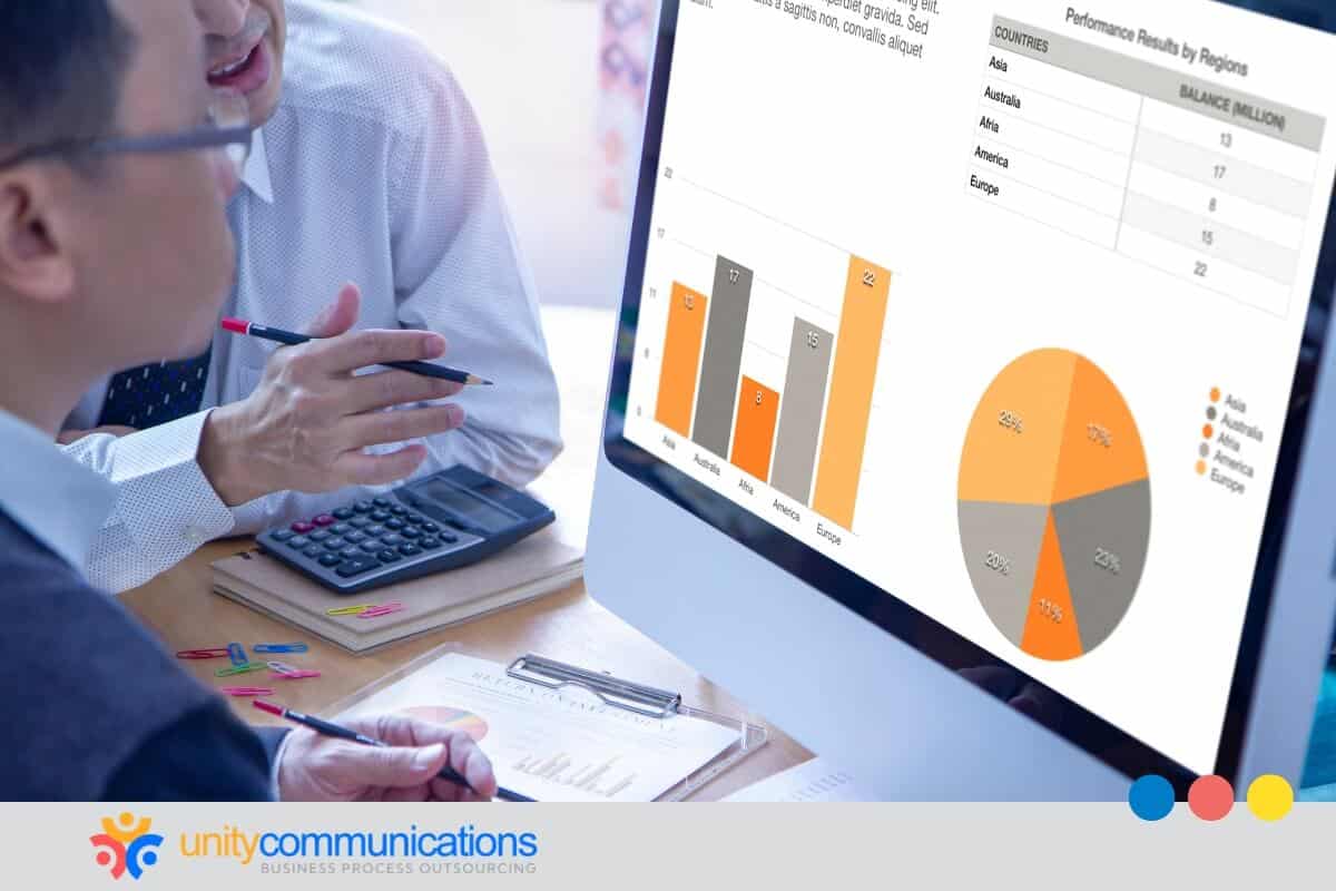 How should companies measure AI performance and results