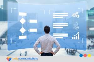 Integration into core business workflows and operations