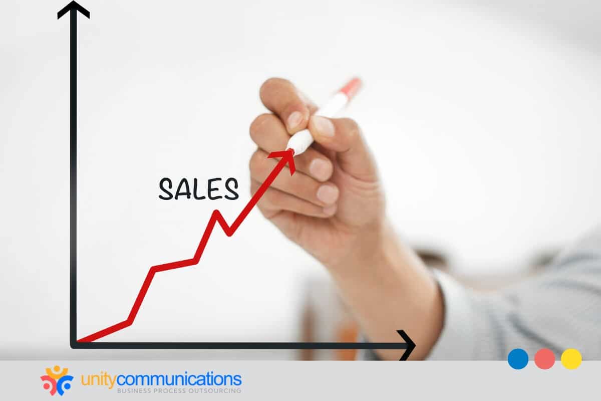 Key takeaways from companies that saw increased sales efficiency