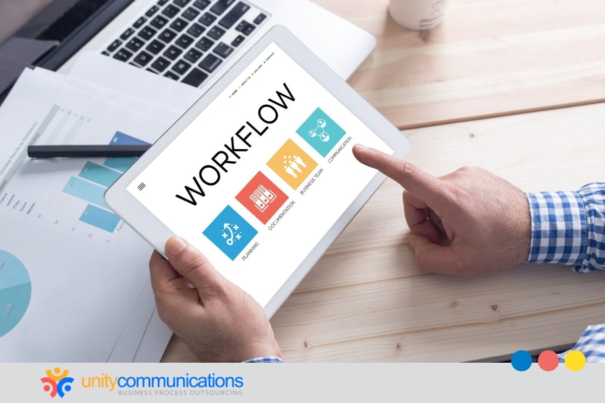 Why do escalation design rules matter in AI-enabled BPO workflows