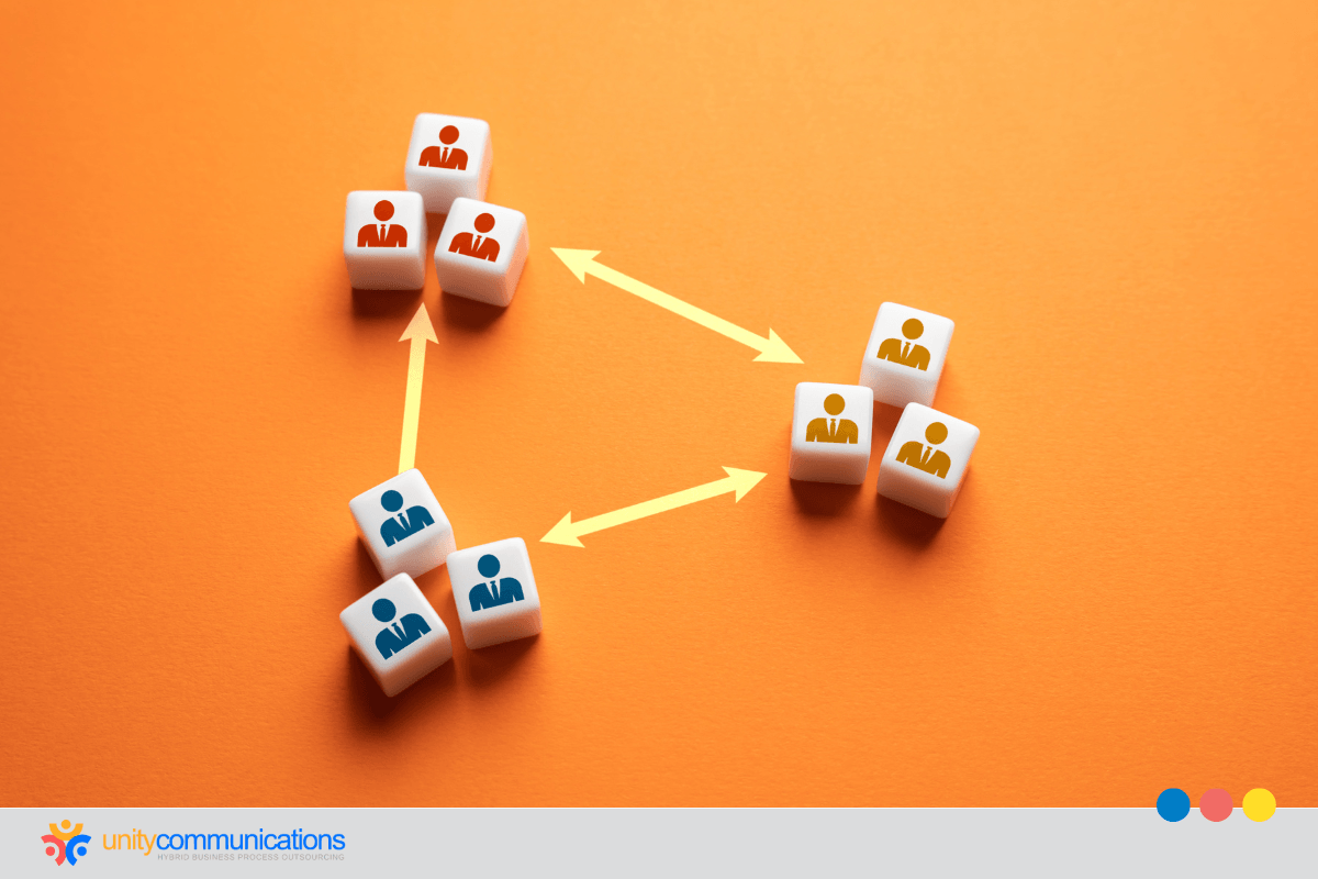 Closing the loop by acting on direct customer feedback