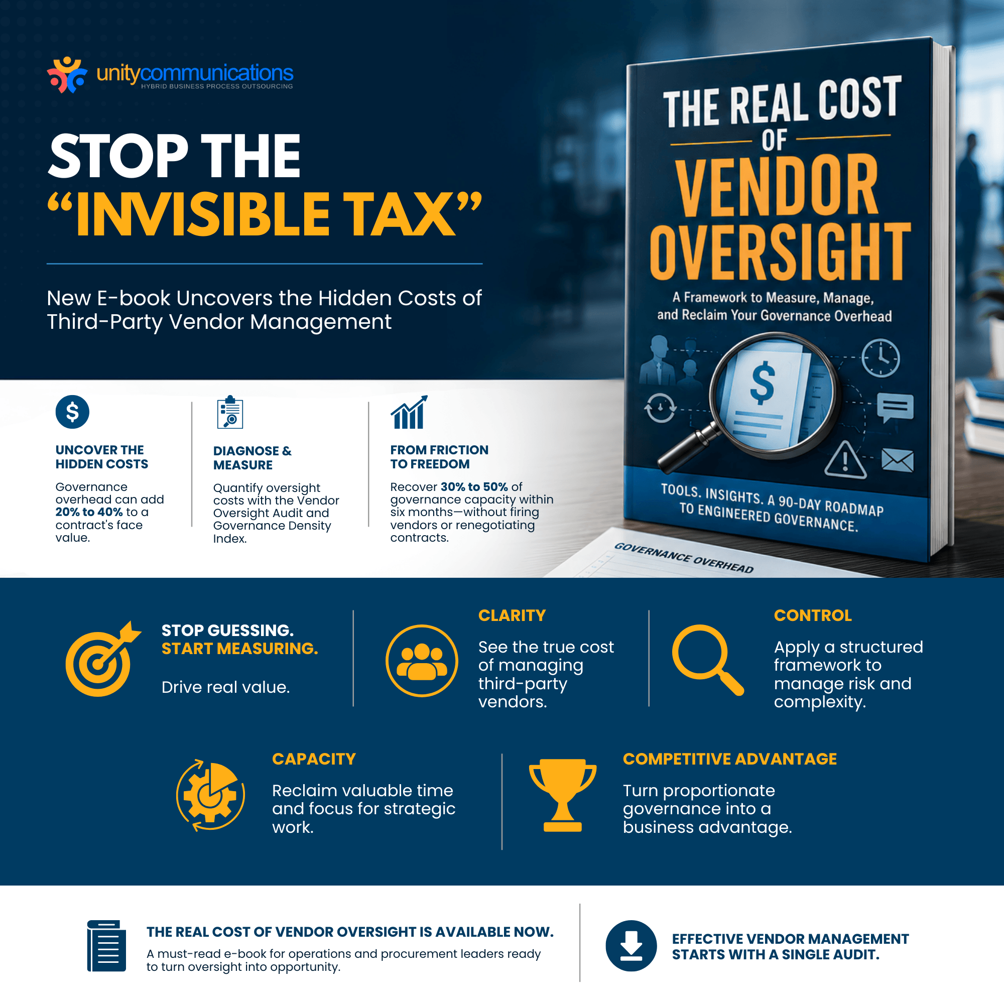 New-Ebook-Reveals-the-Hidden-Cost-Draining-Mid-Market-Vendor
