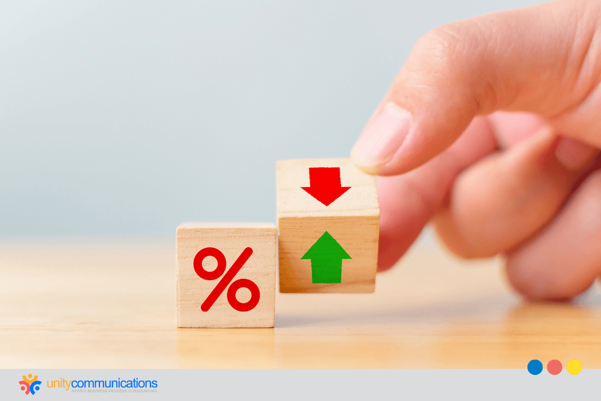 What is the call center attrition rate, and why does it matter more in BPO
