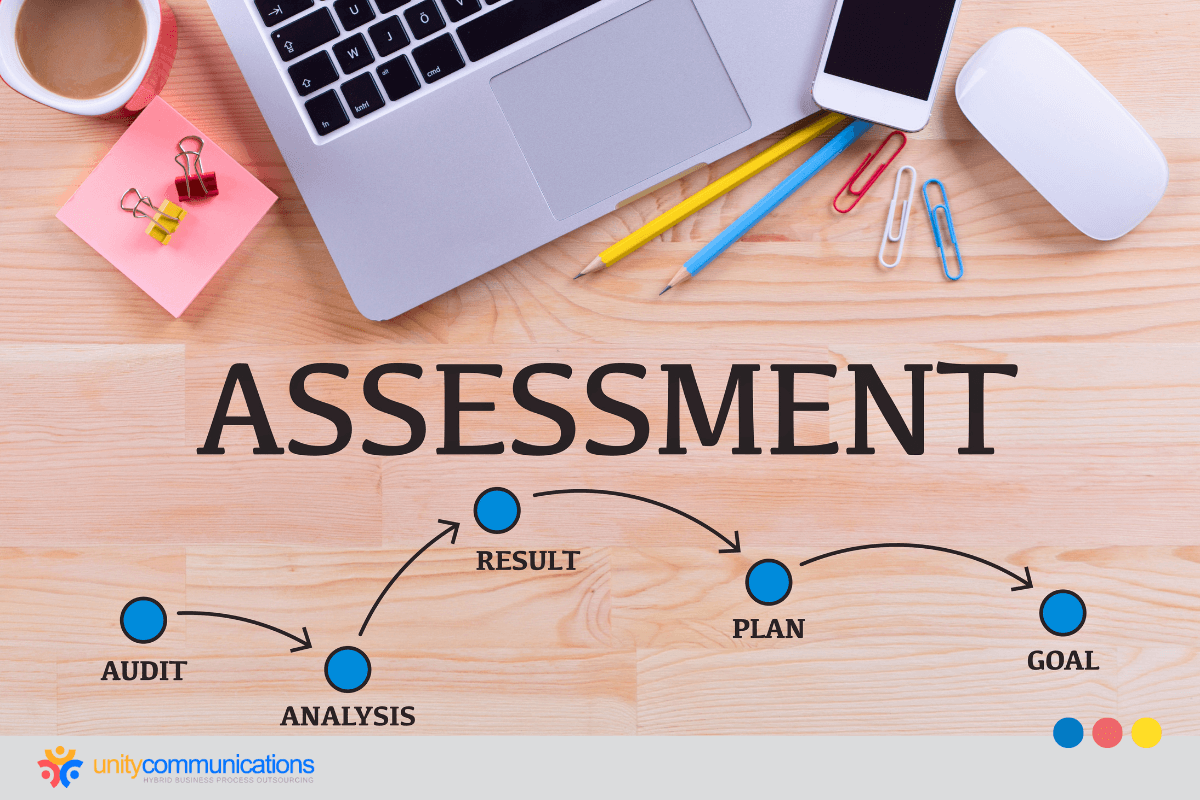 AI call center readiness assessment_ Is your operation actually ready