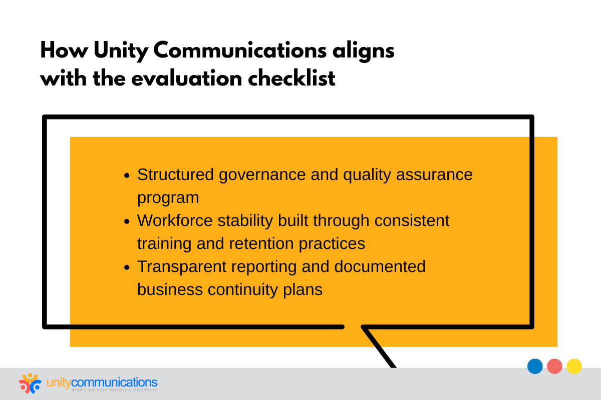 How Unity Communications aligns with the evaluation checklist