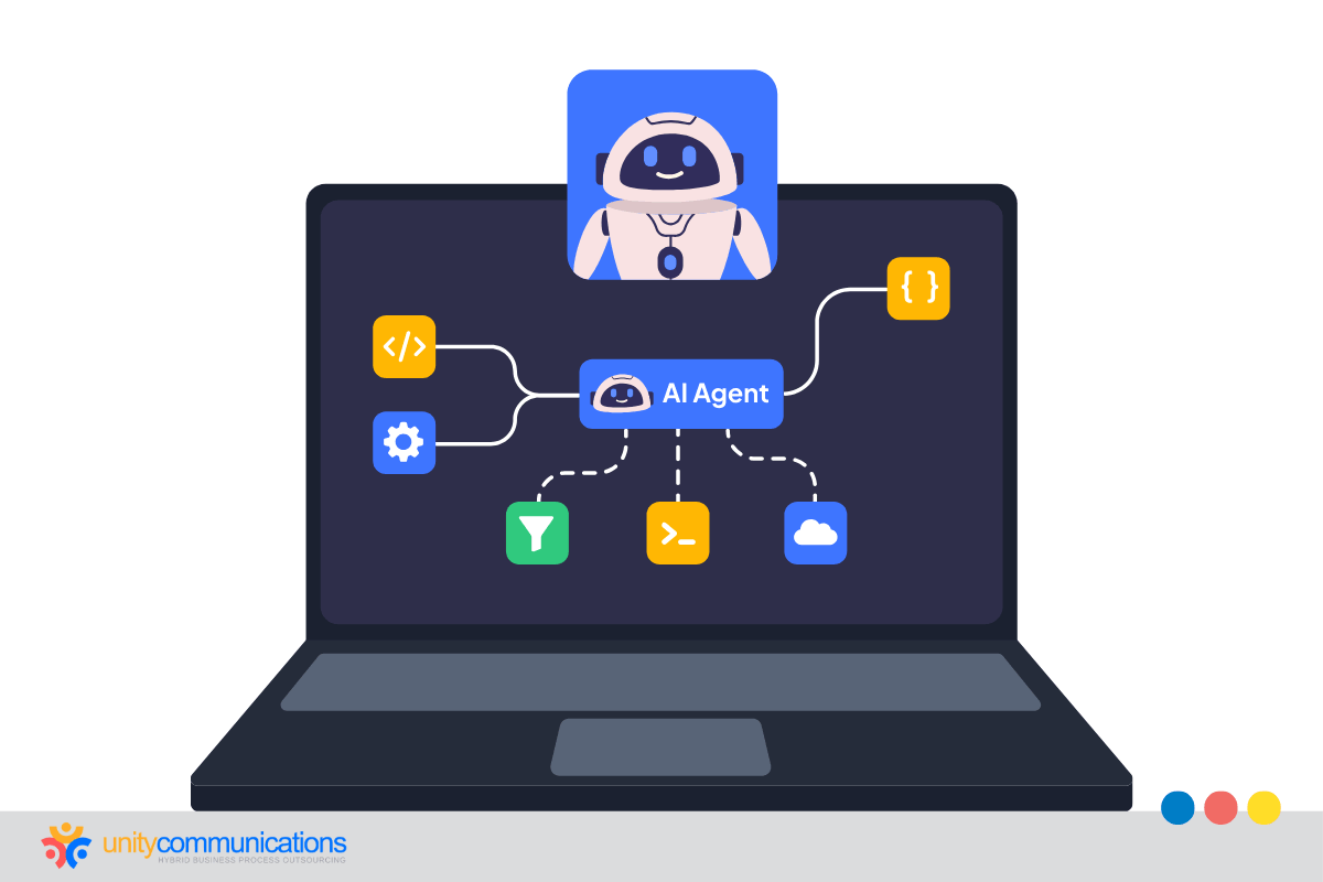 How is AI changing the way BPO services are delivered