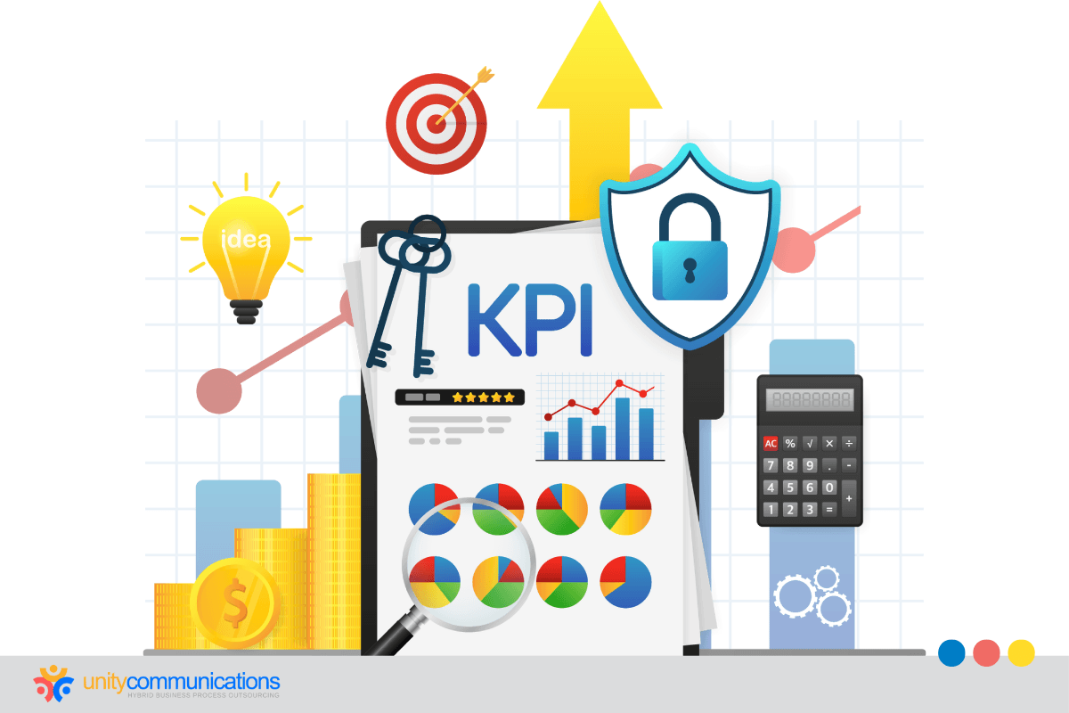 What are traditional customer support KPIs built to measure